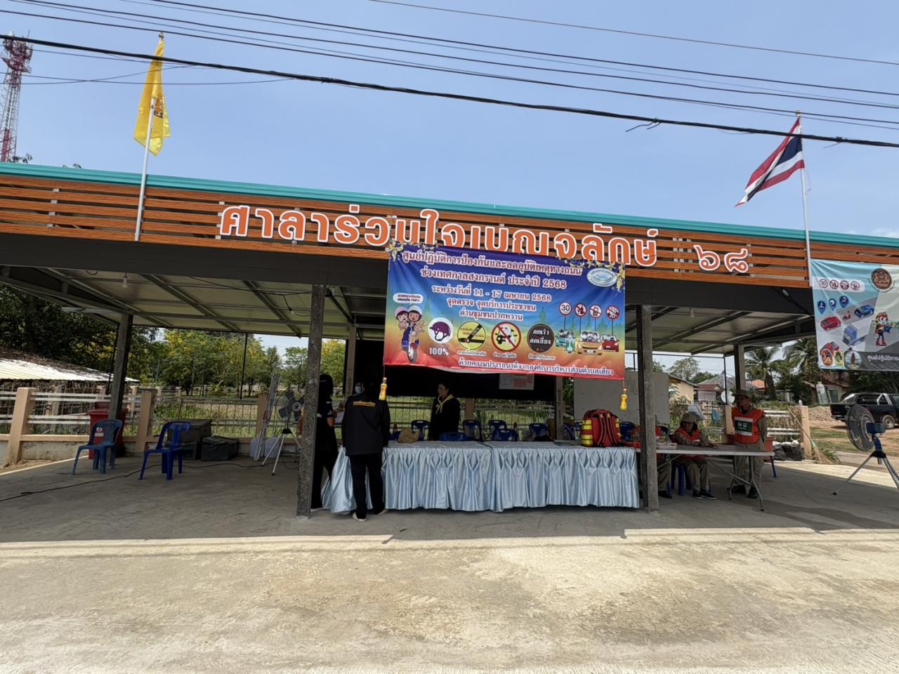 ภาพประกอบที่ 5