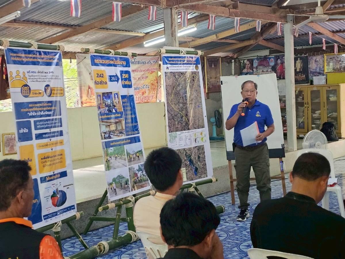 ภาพประกอบที่ 2