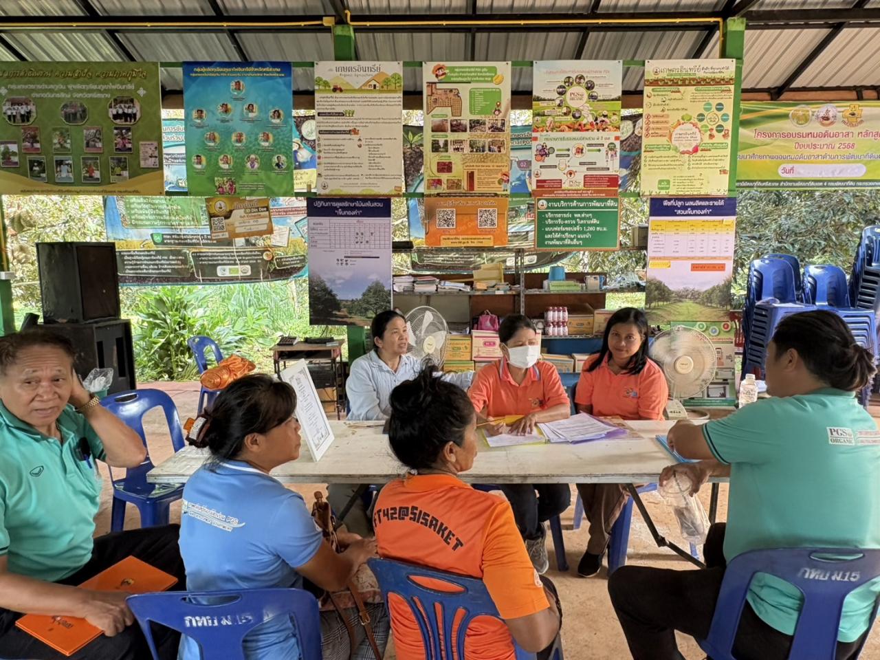 ภาพประกอบที่ 6