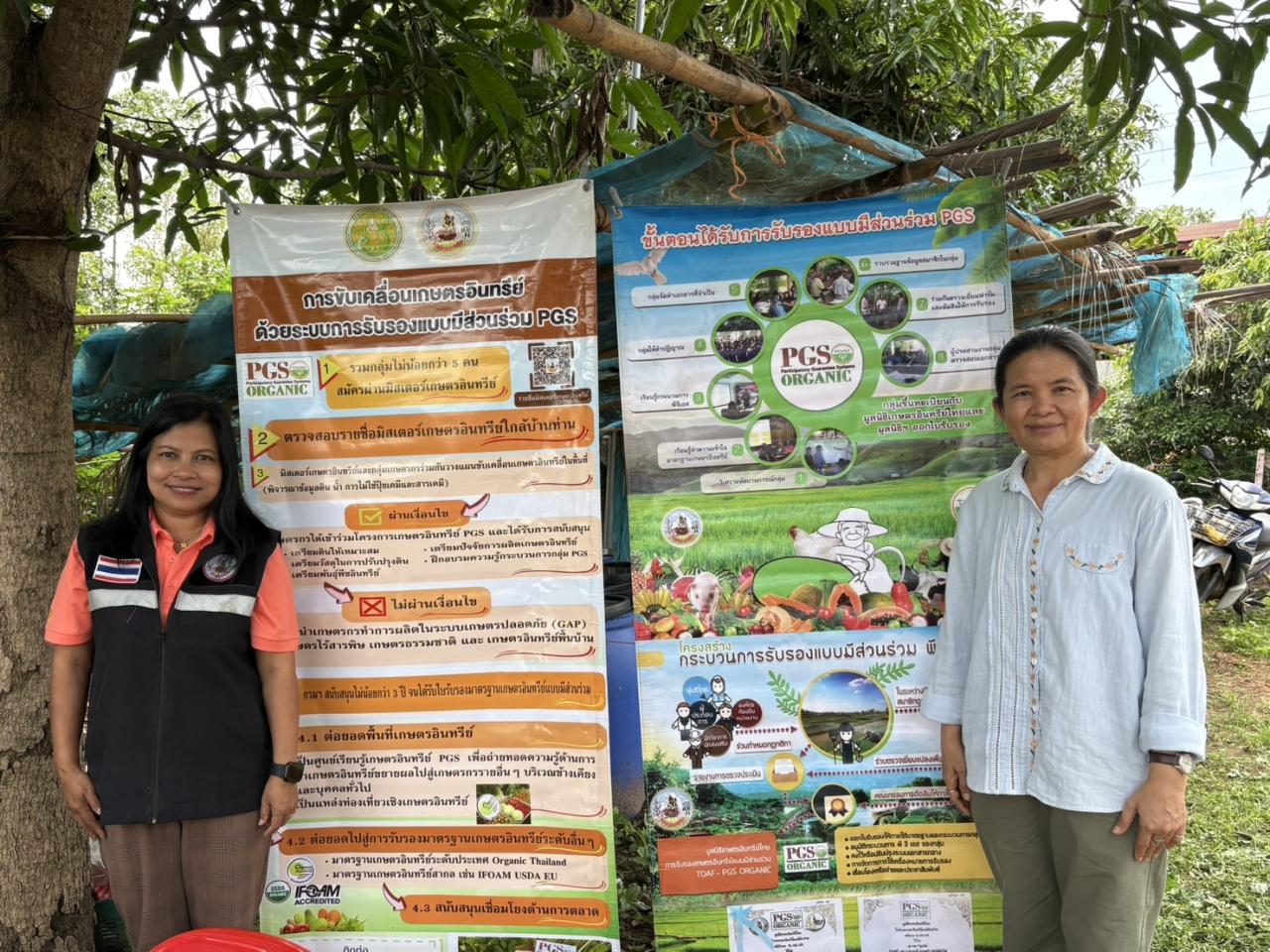 ภาพประกอบที่ 15