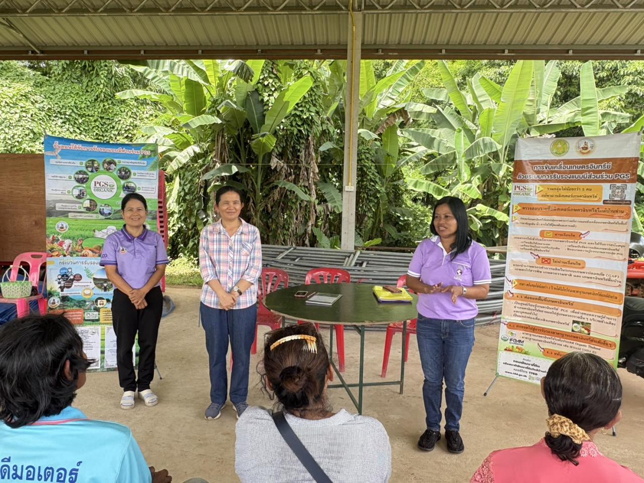 ภาพประกอบที่ 3