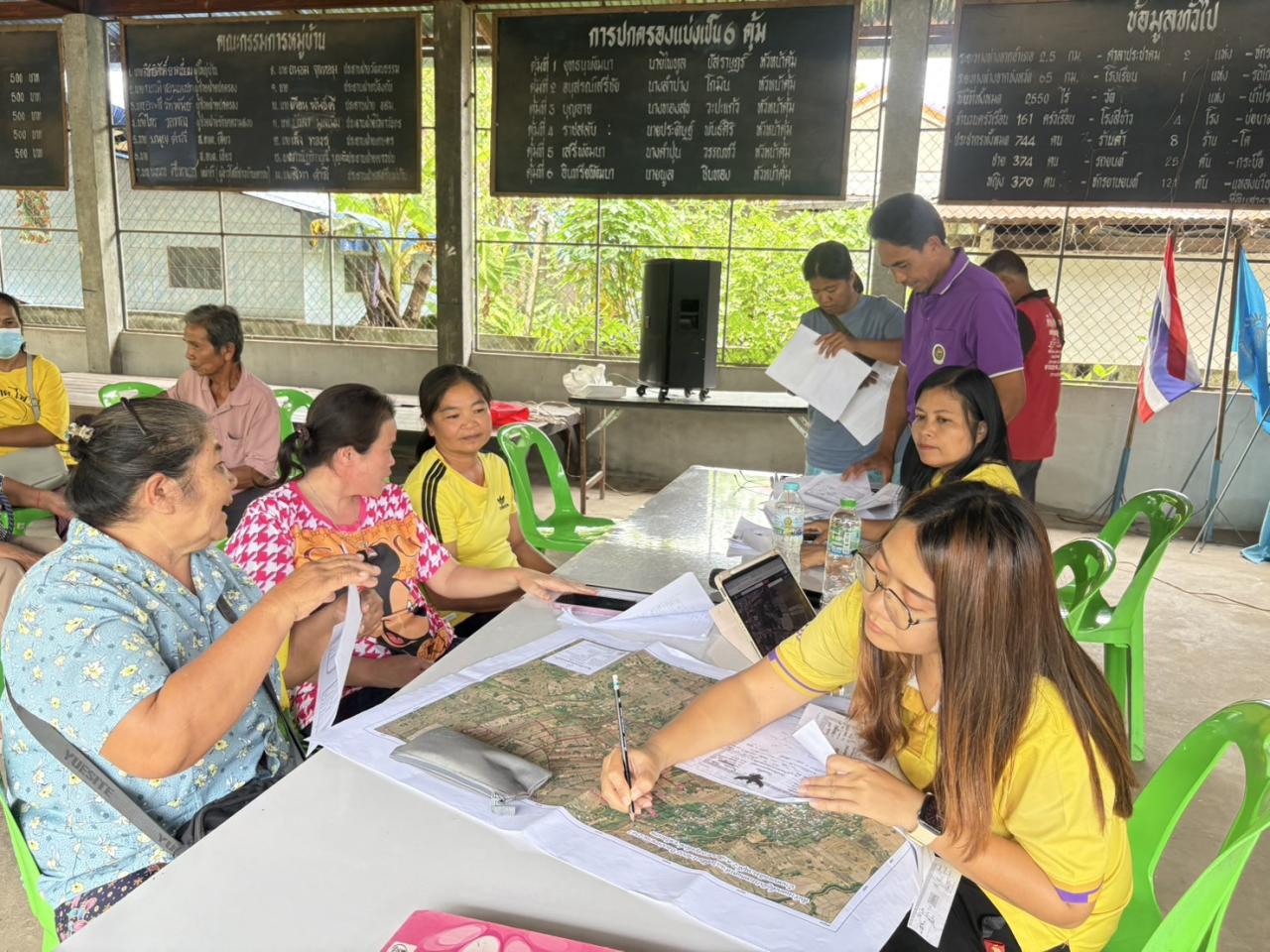 ภาพประกอบที่ 8