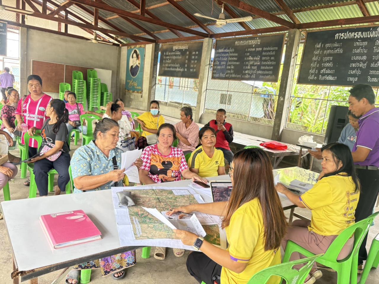 ภาพประกอบที่ 9