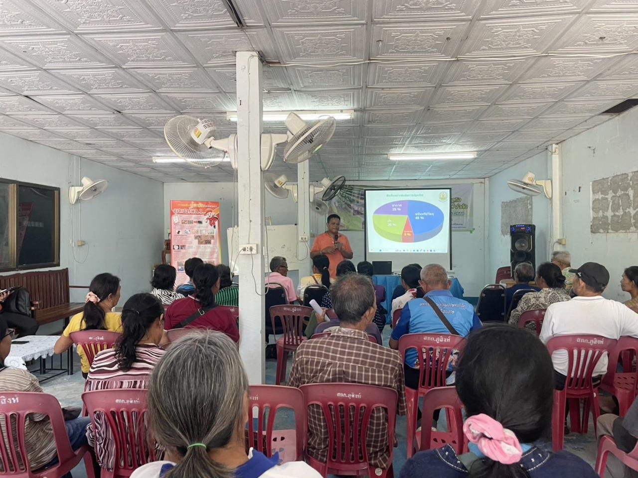 ภาพประกอบที่ 5