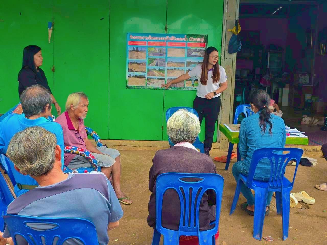 ภาพประกอบที่ 2