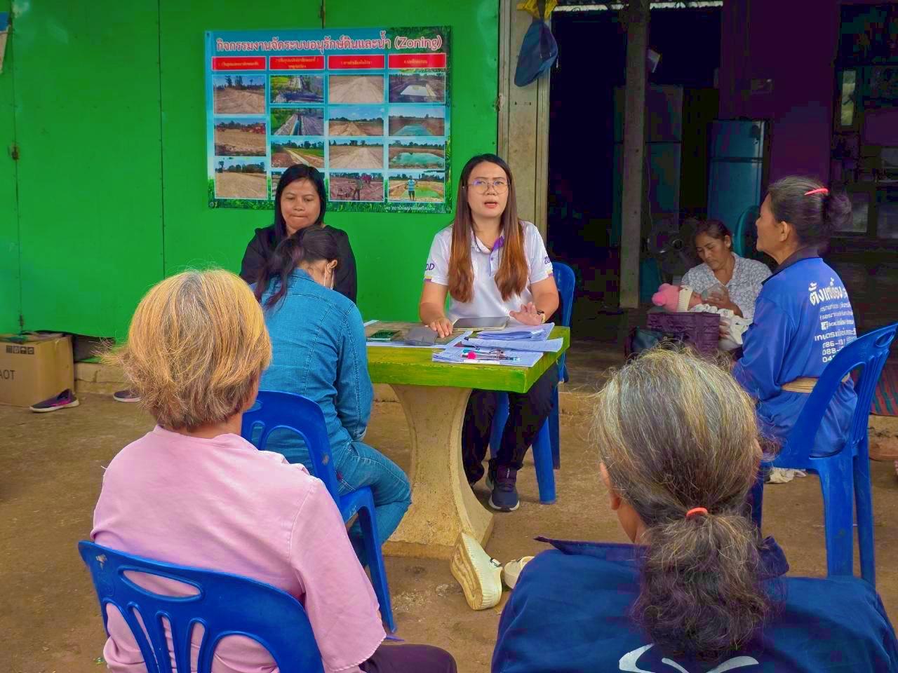 ภาพประกอบที่ 3