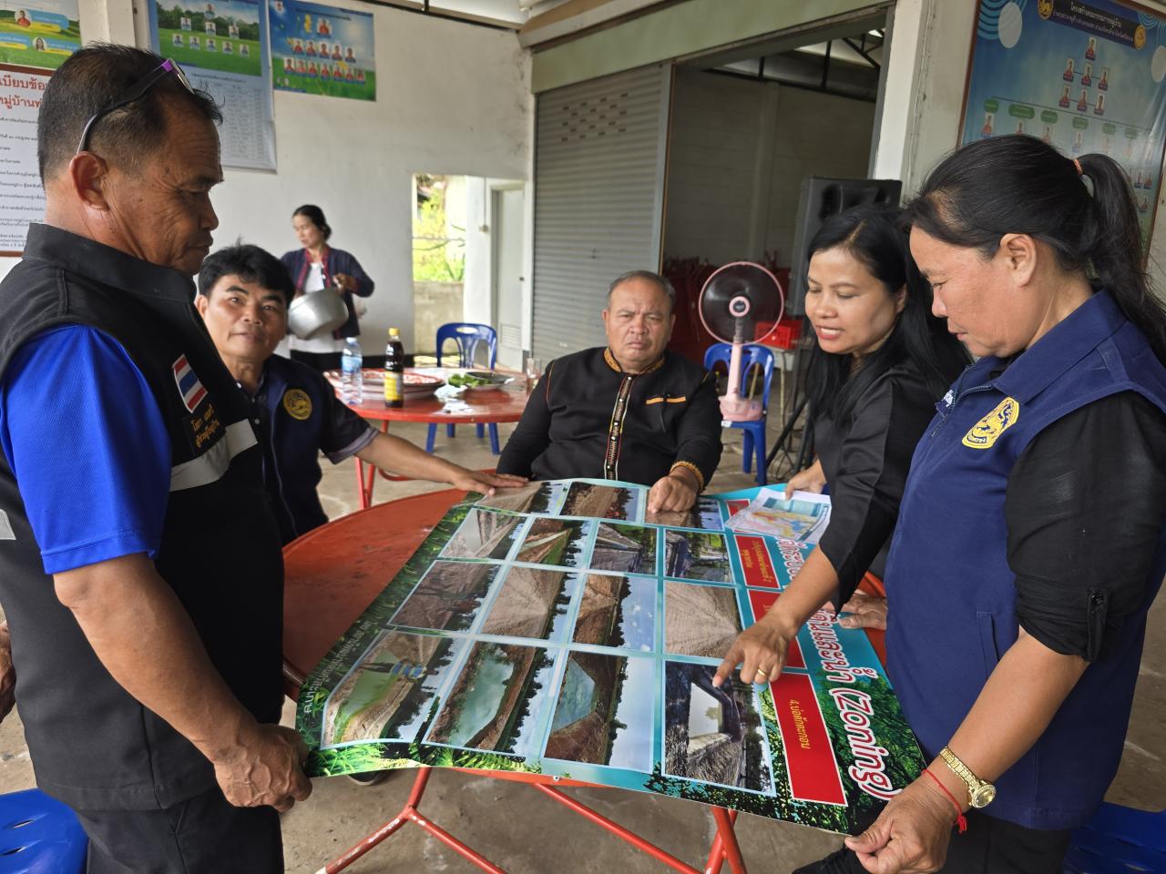 ภาพประกอบที่ 3