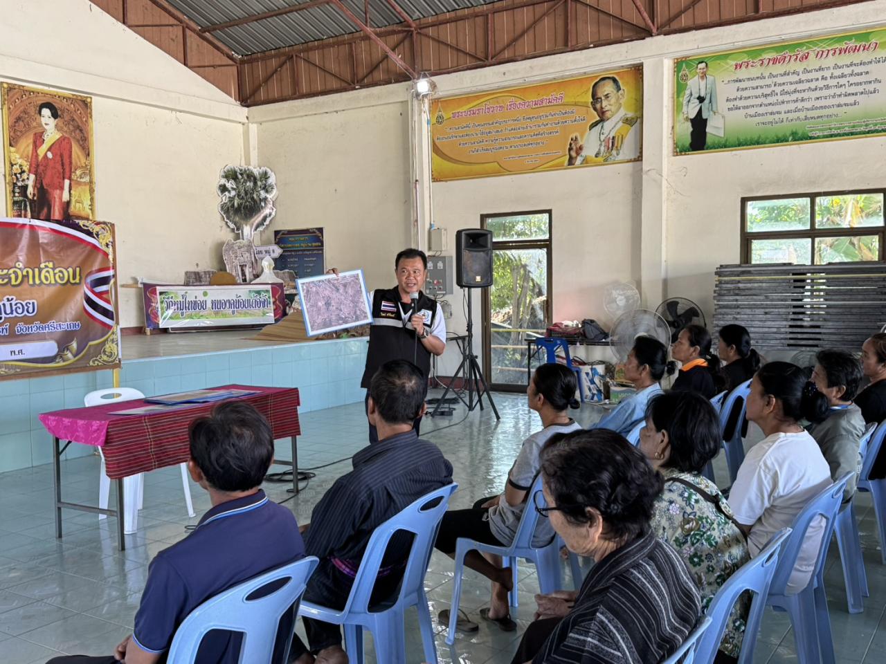 ภาพประกอบที่ 1