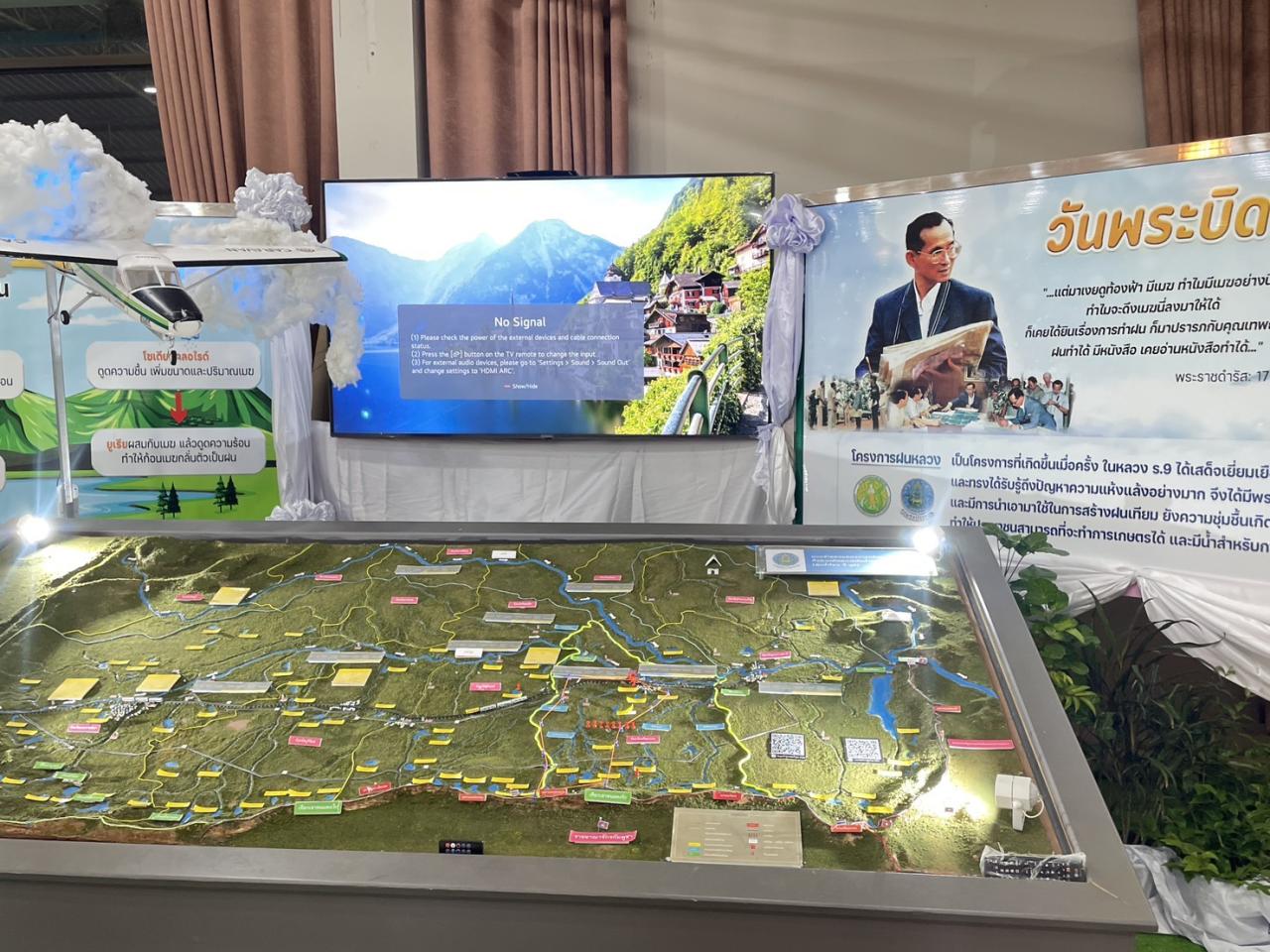 ภาพประกอบที่ 9