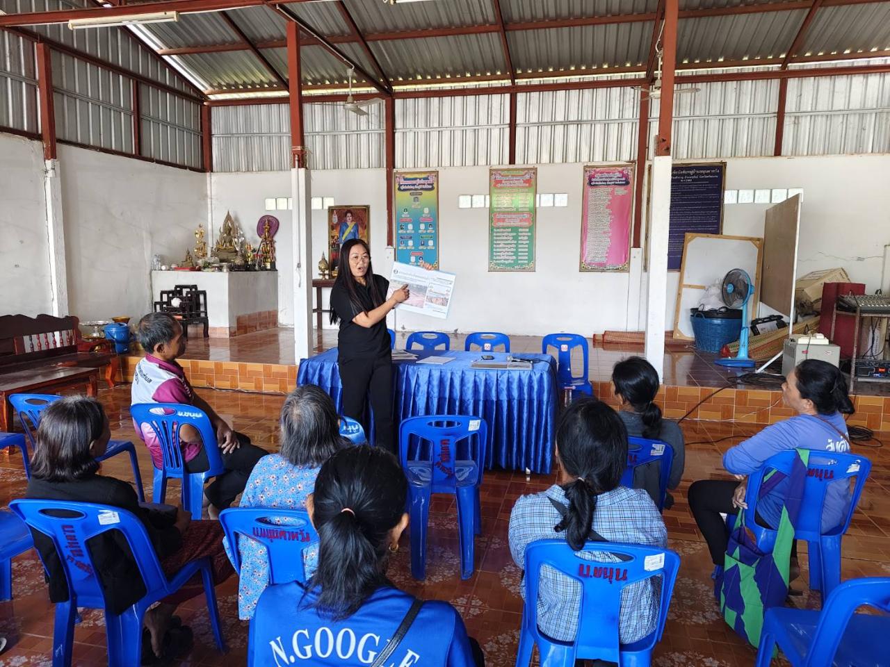 ภาพประกอบที่ 1