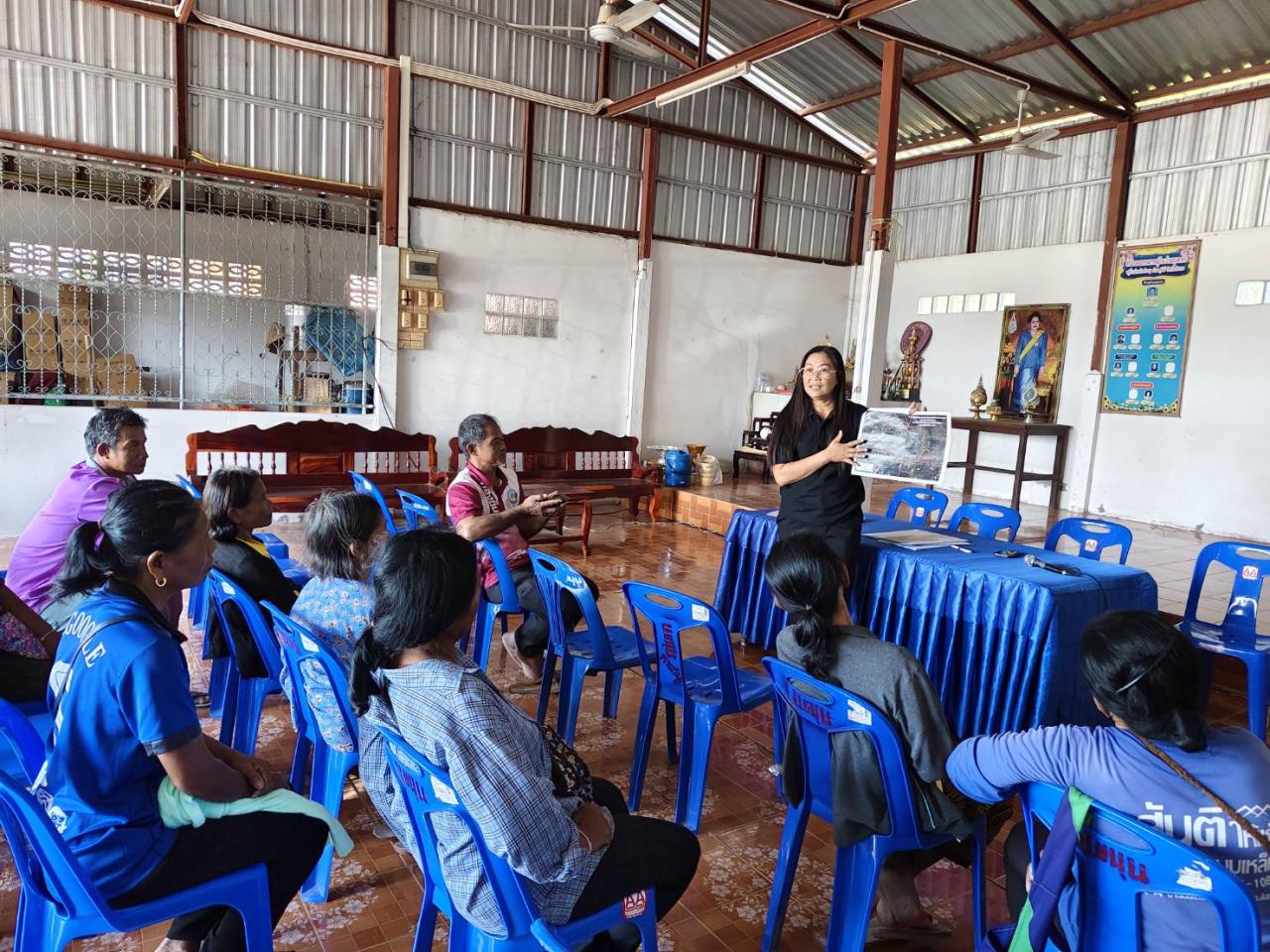 ภาพประกอบที่ 2