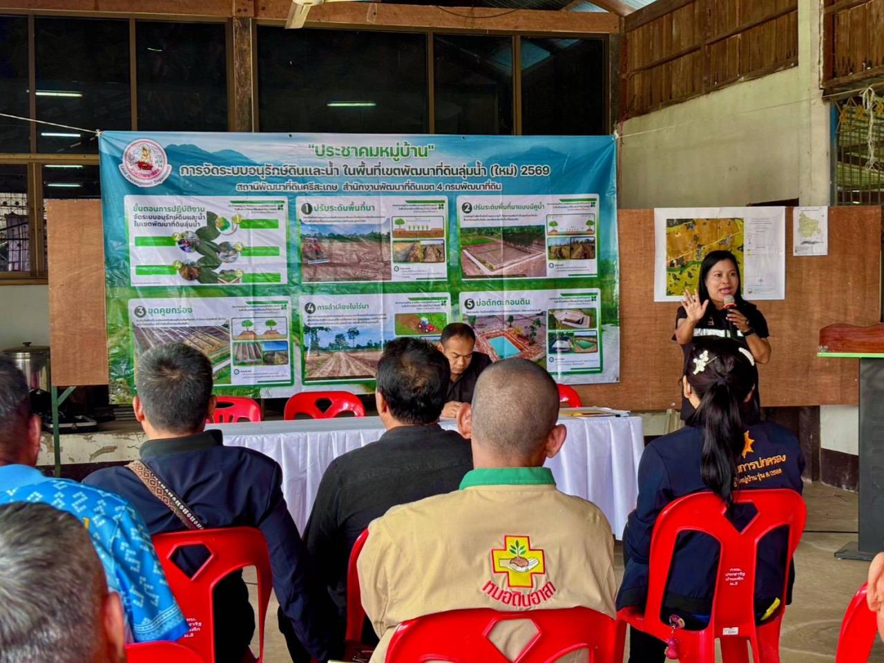 ภาพประกอบที่ 2