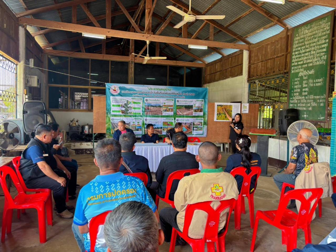 ภาพประกอบที่ 3