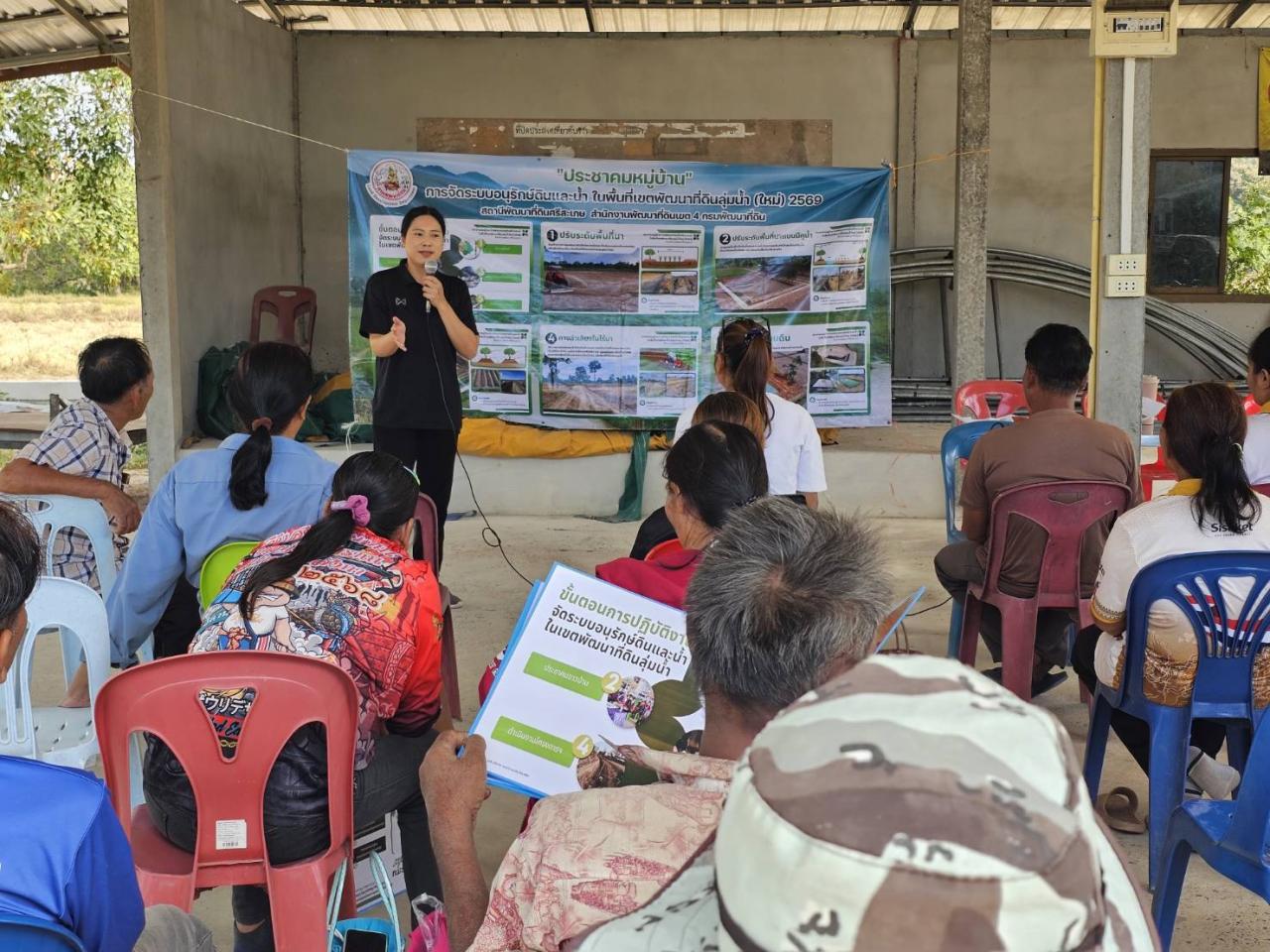 ภาพประกอบที่ 2