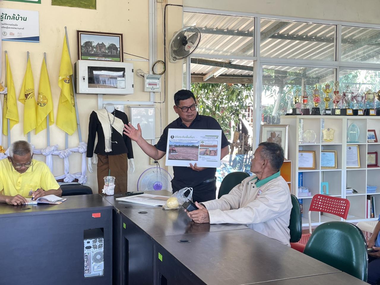 ภาพประกอบที่ 1