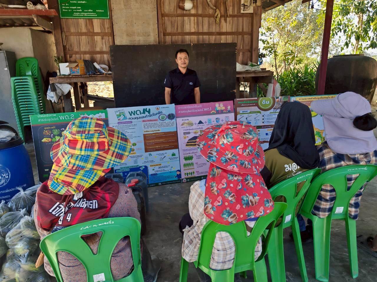 ภาพประกอบที่ 3