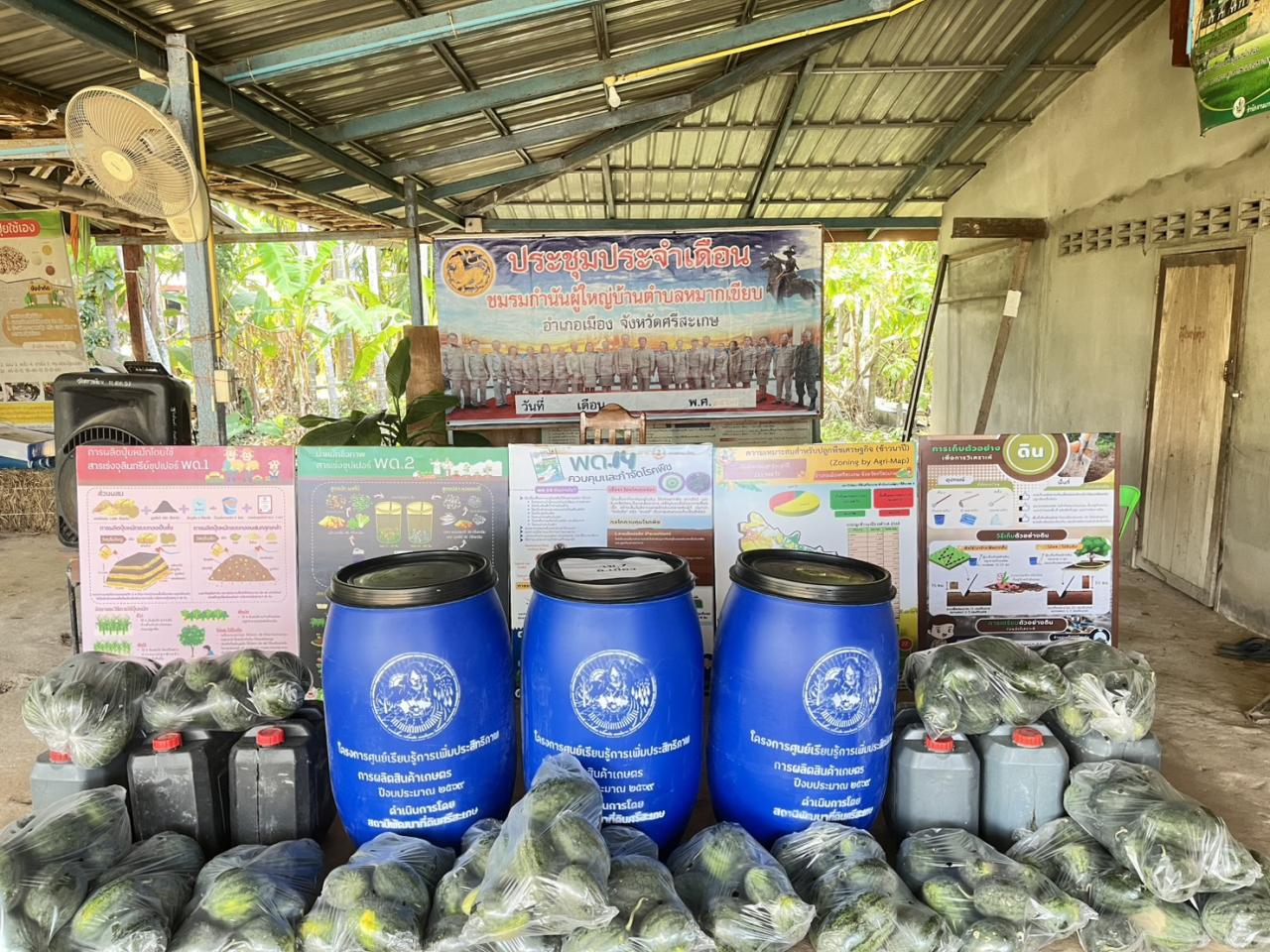 ภาพประกอบที่ 2