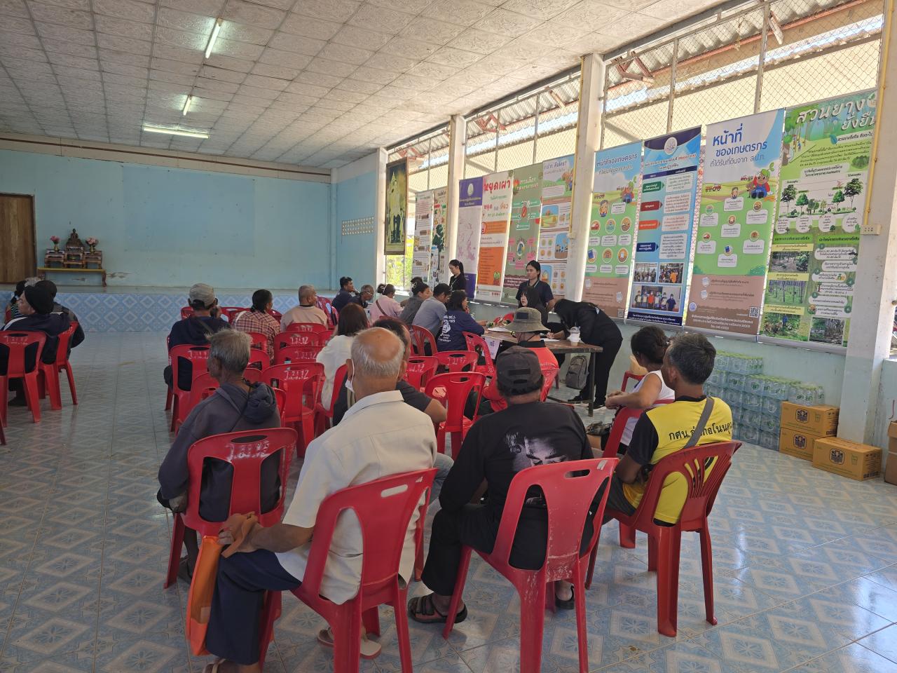 ภาพประกอบที่ 1