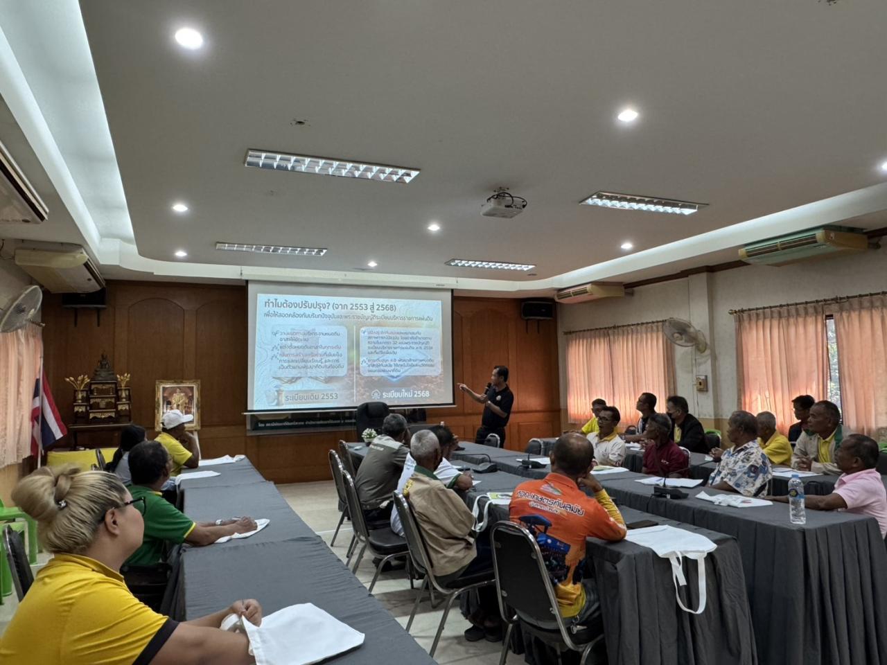 ภาพประกอบที่ 2