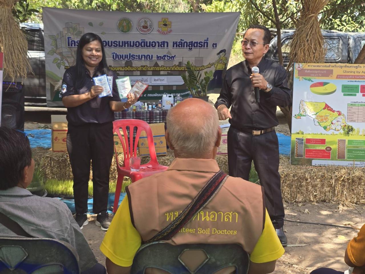 ภาพประกอบที่ 2