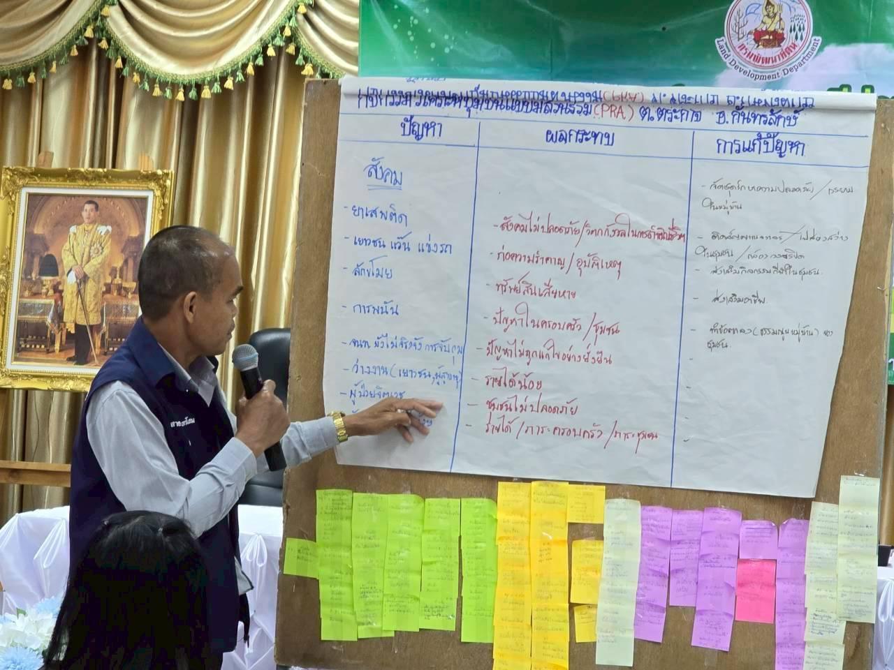 ภาพประกอบที่ 5