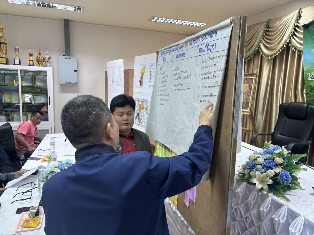 ภาพประกอบที่ 11