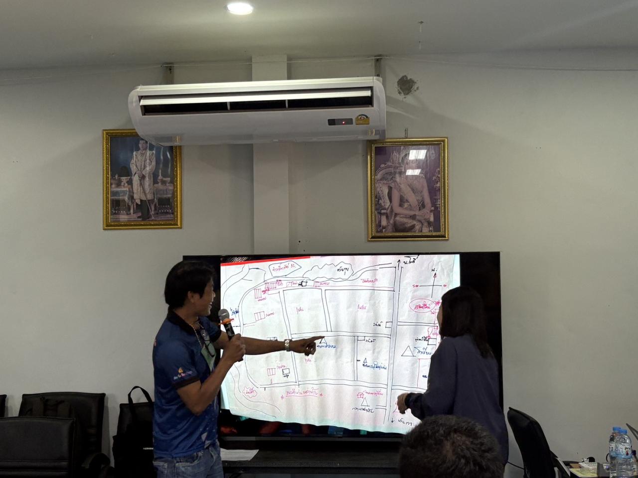 ภาพประกอบที่ 1