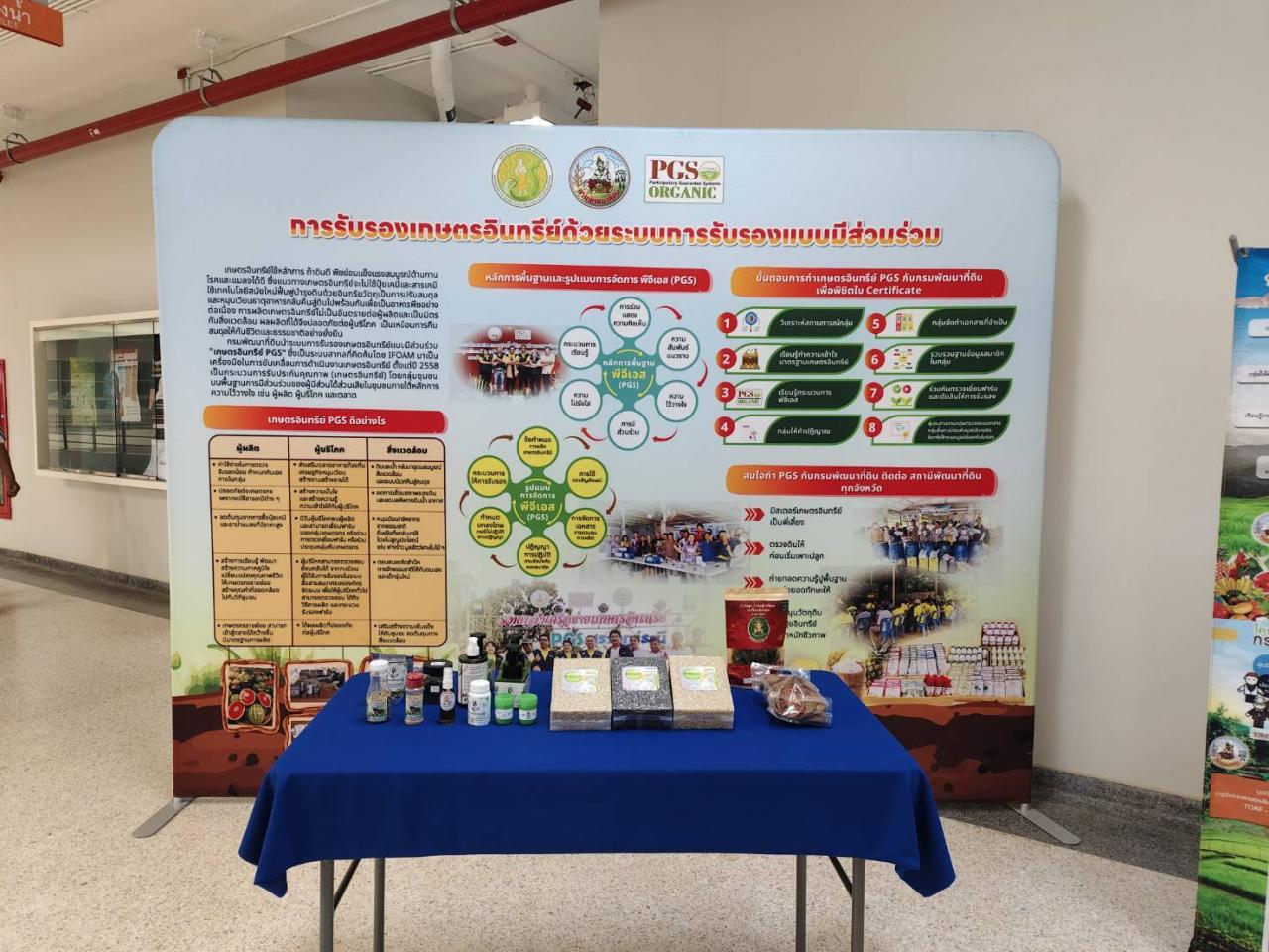 ภาพประกอบที่ 8