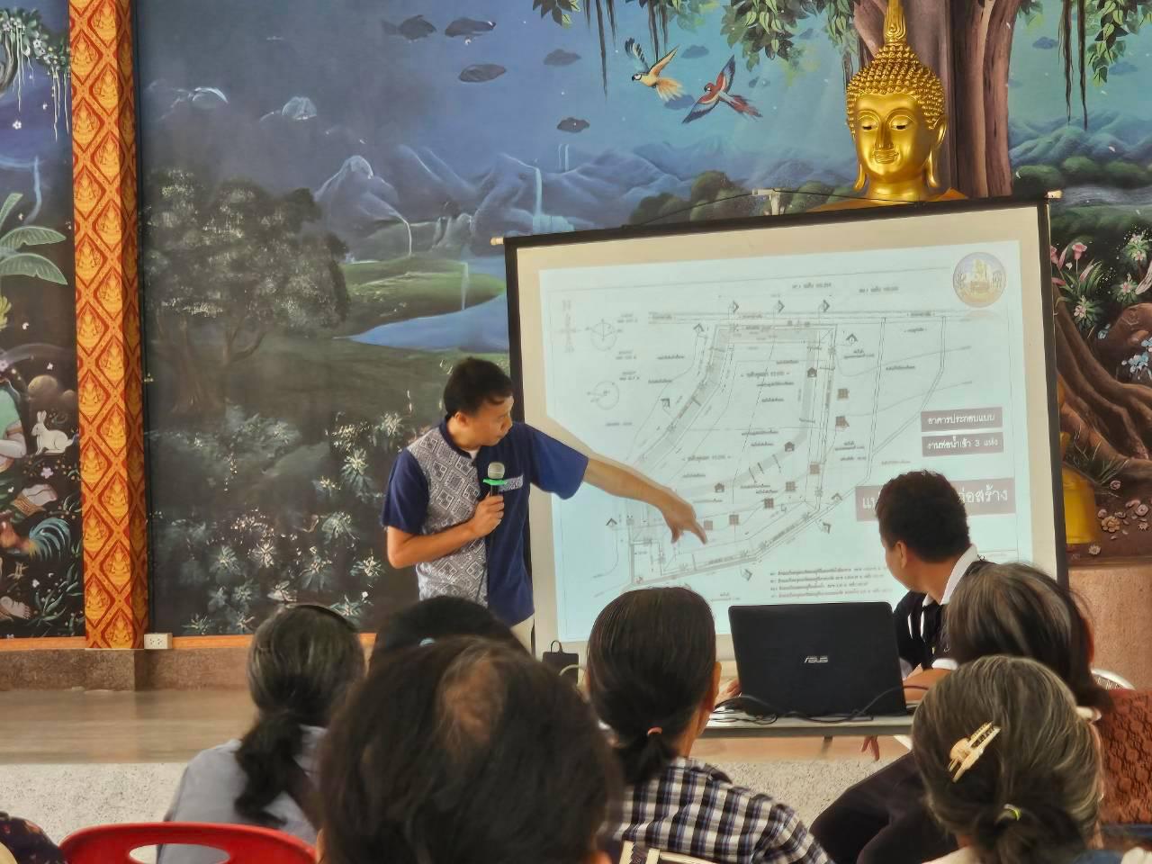 ภาพประกอบที่ 3