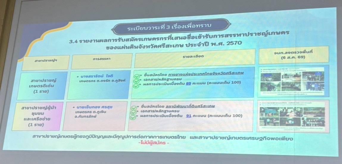 ภาพประกอบที่ 8