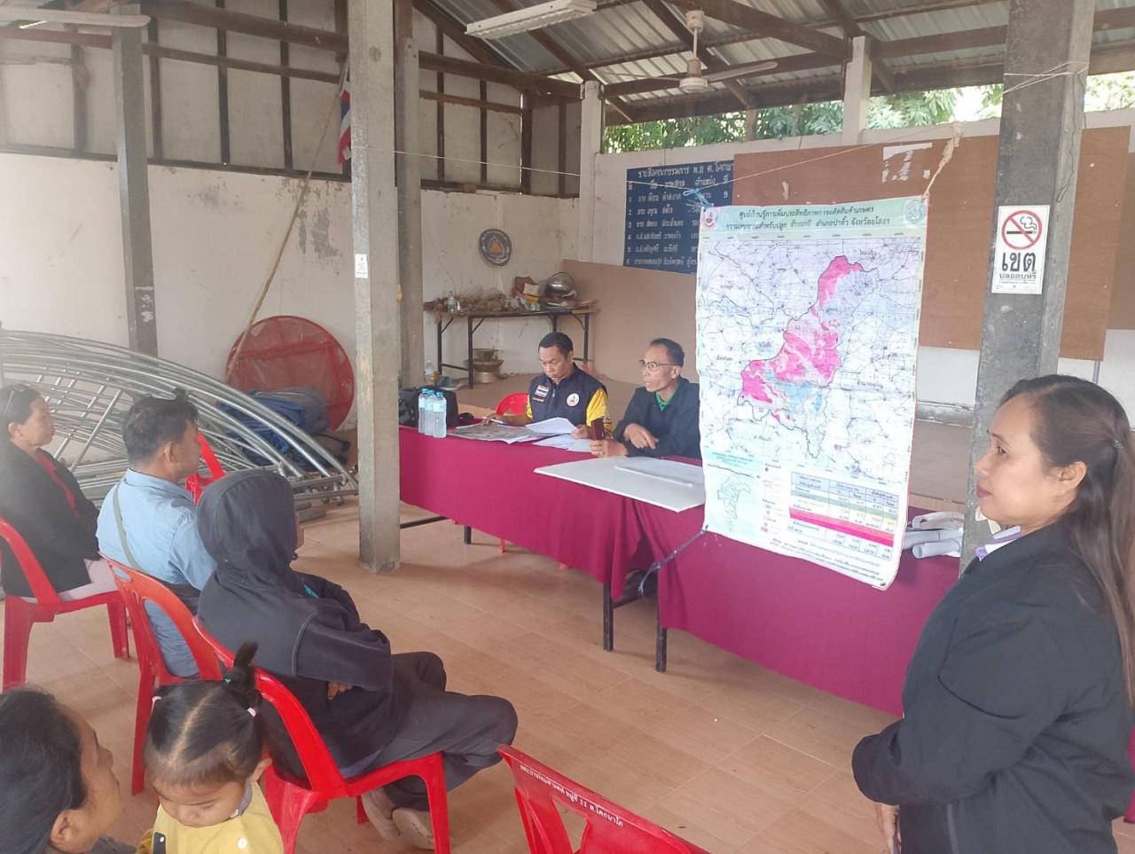 ภาพประกอบที่ 8