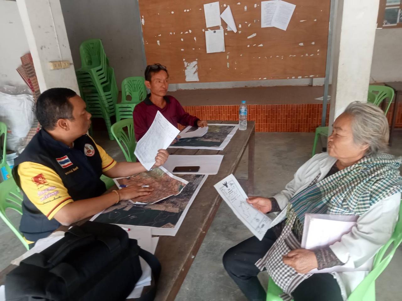 ภาพประกอบที่ 1