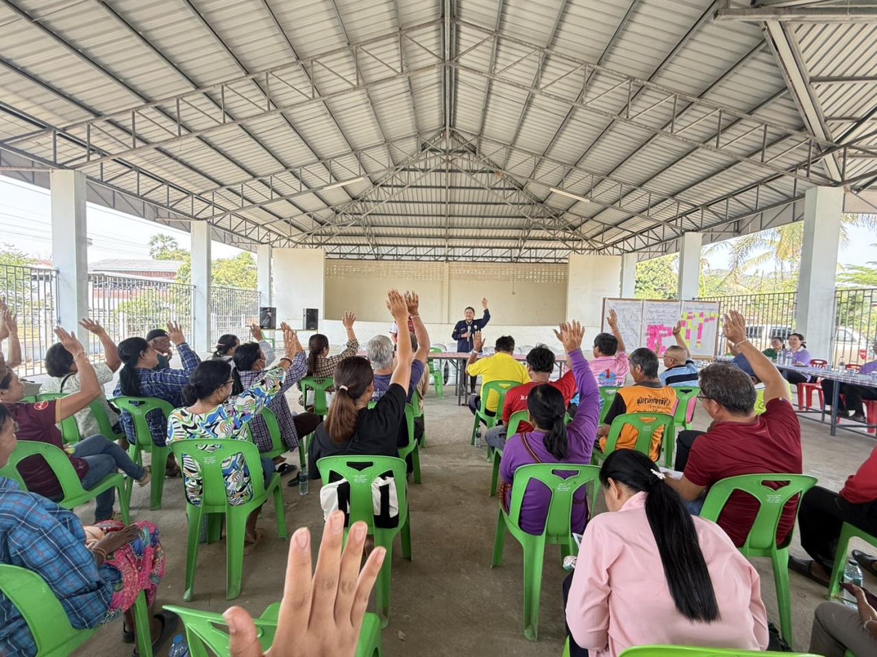 ภาพประกอบที่ 3