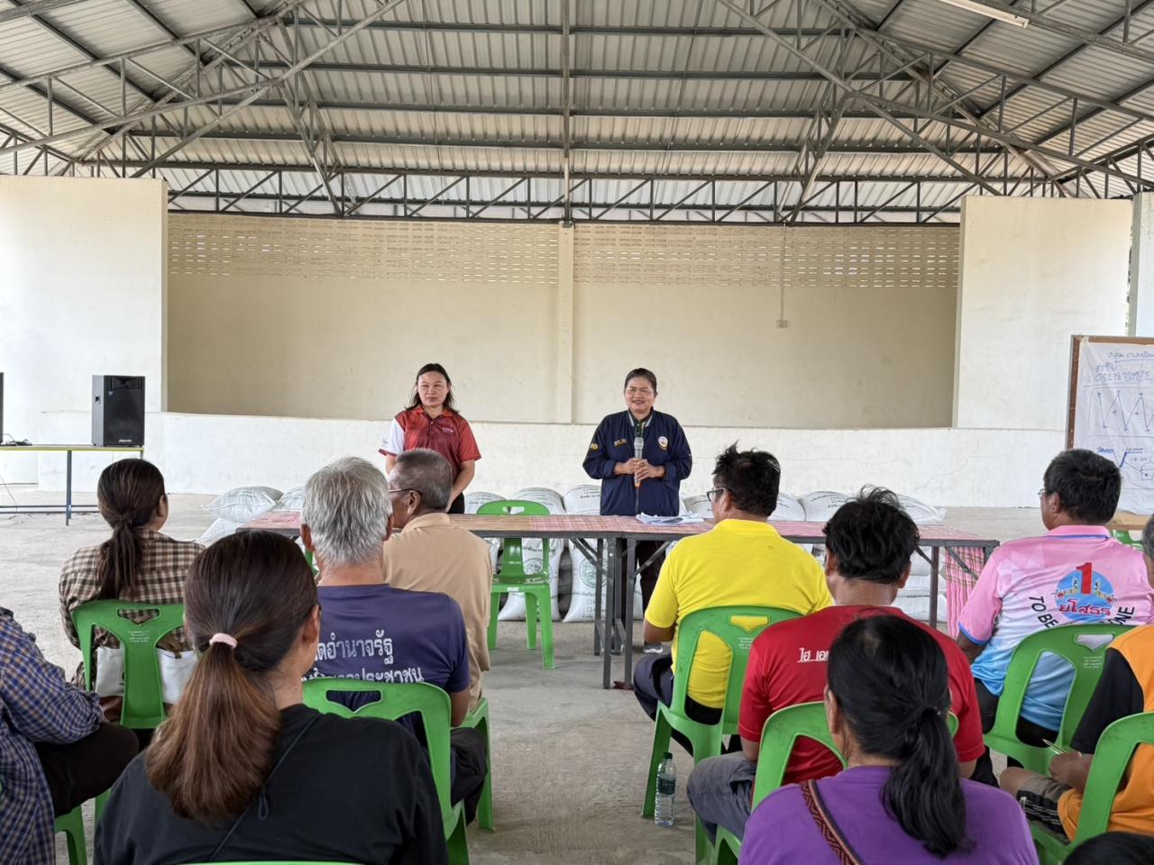 ภาพประกอบที่ 4