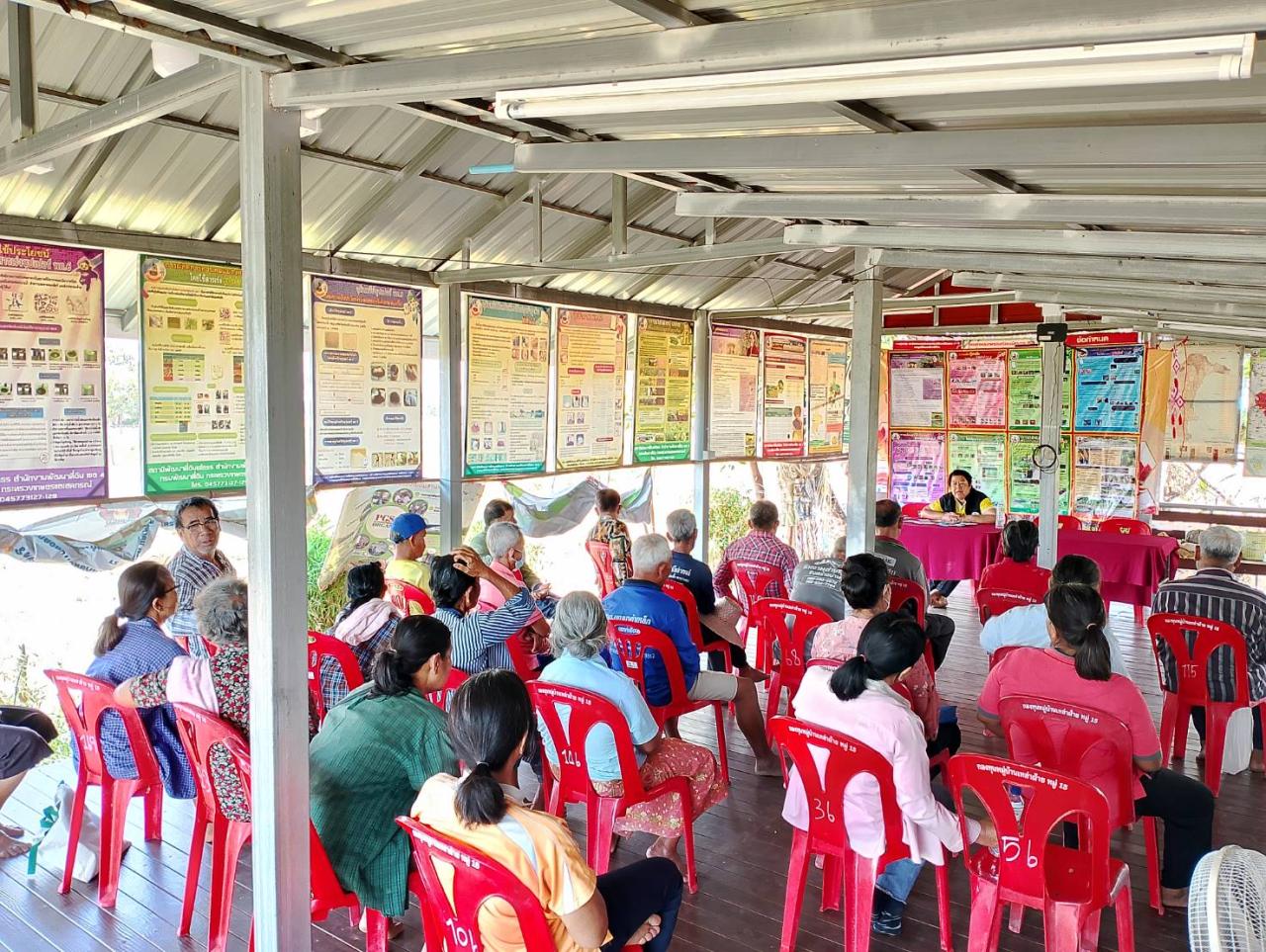 ภาพประกอบที่ 0