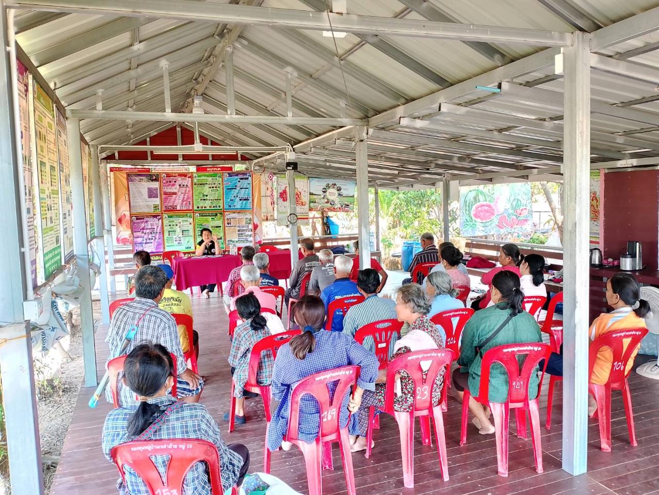 ภาพประกอบที่ 1