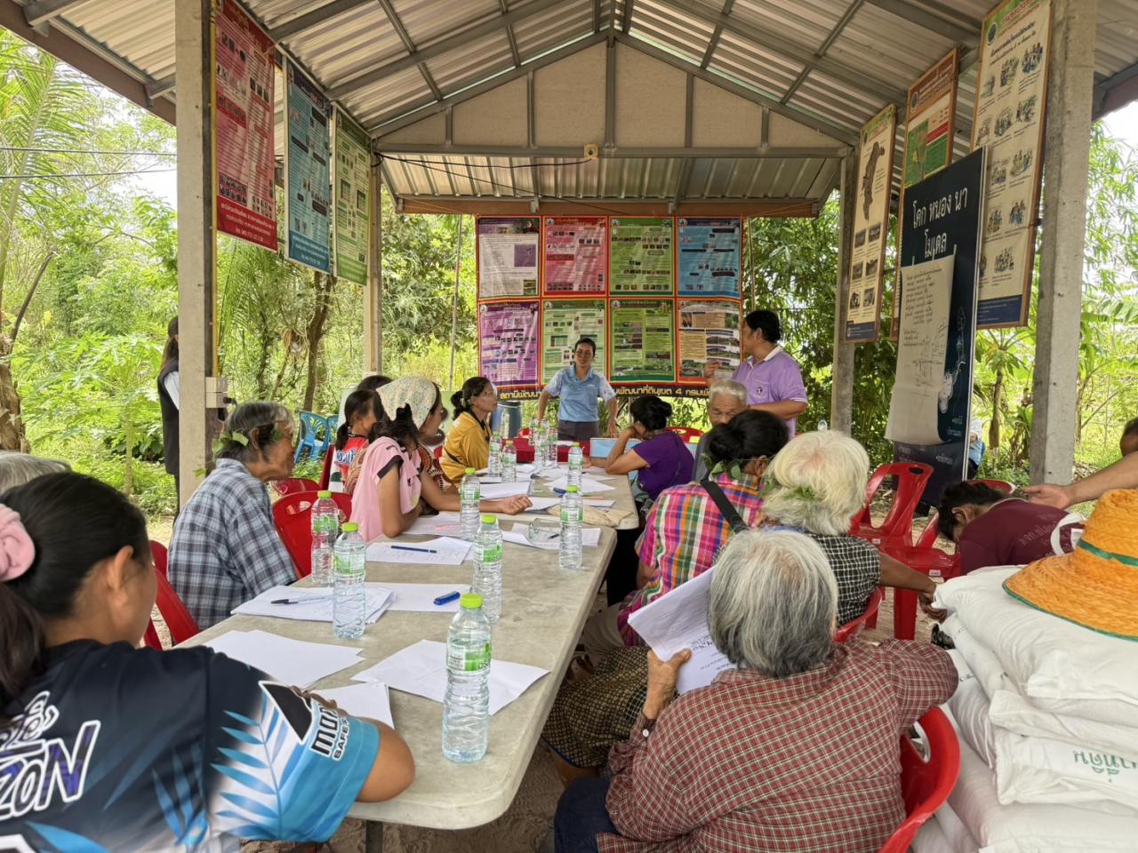 ภาพประกอบที่ 8