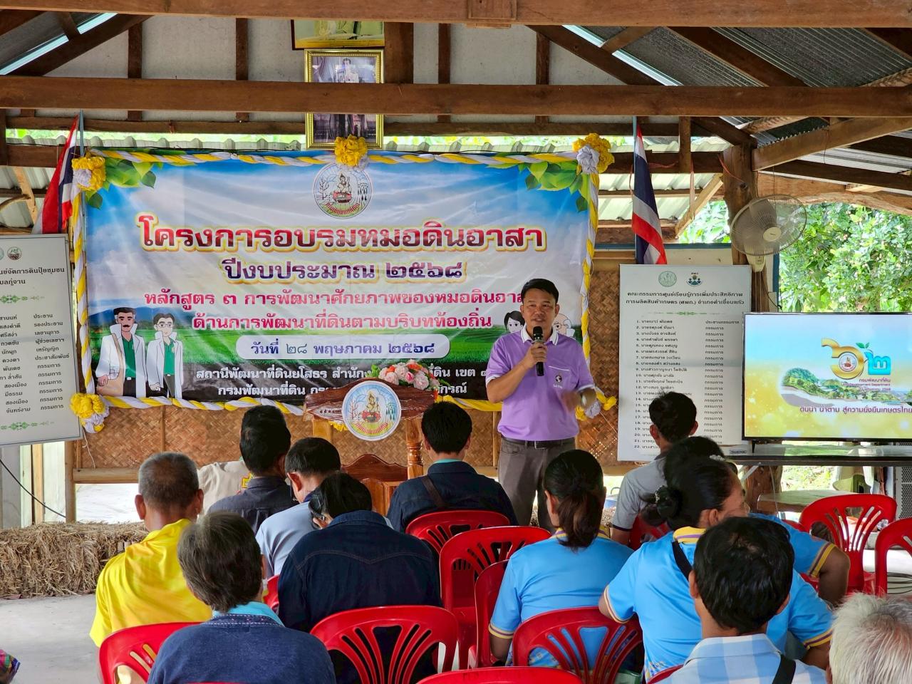 ภาพประกอบที่ 1