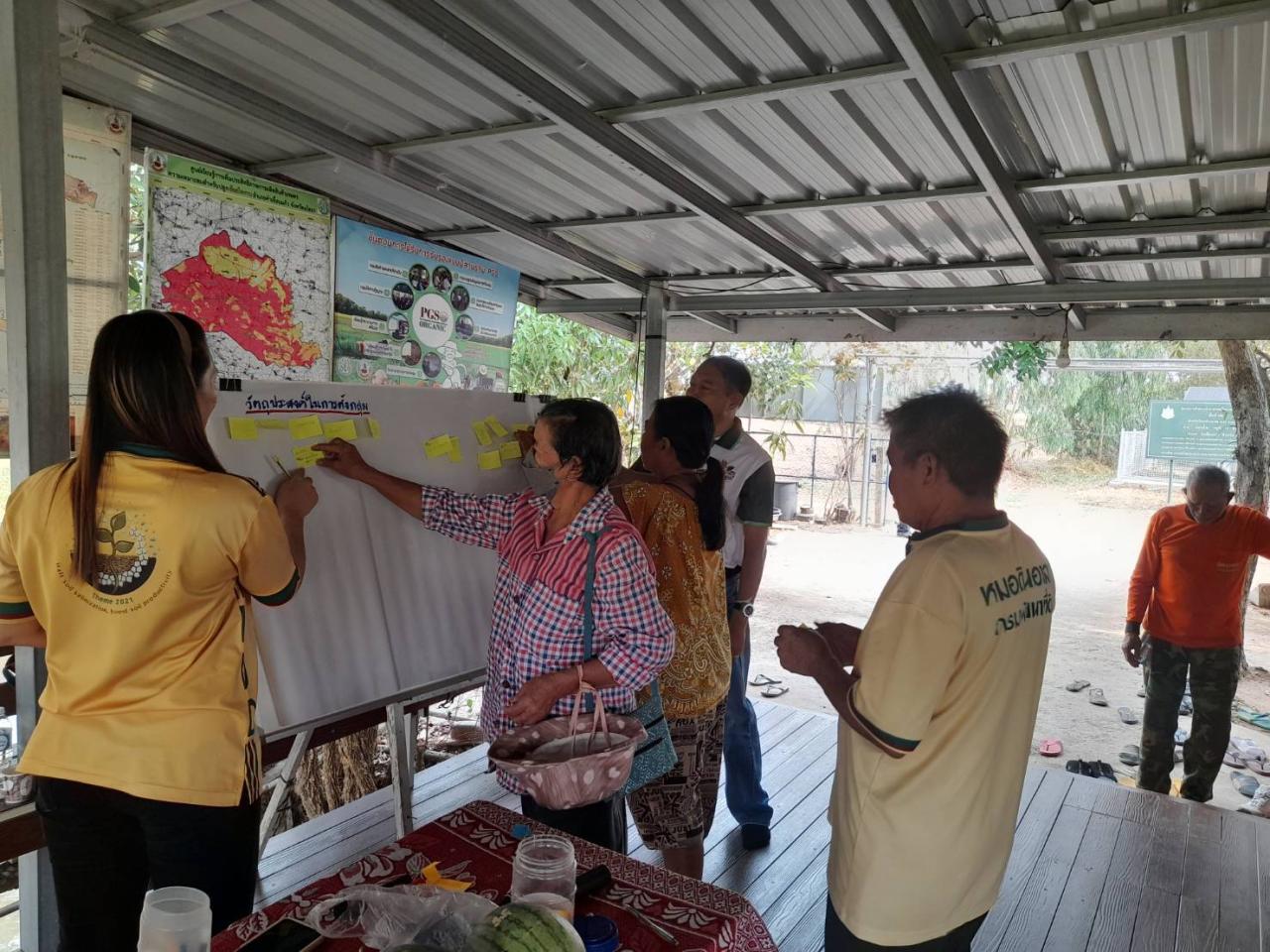 ภาพประกอบที่ 2