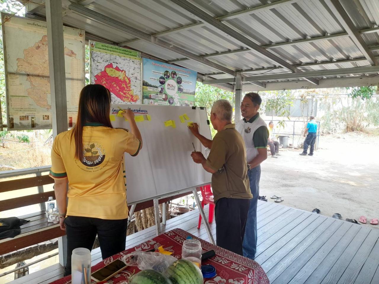 ภาพประกอบที่ 3