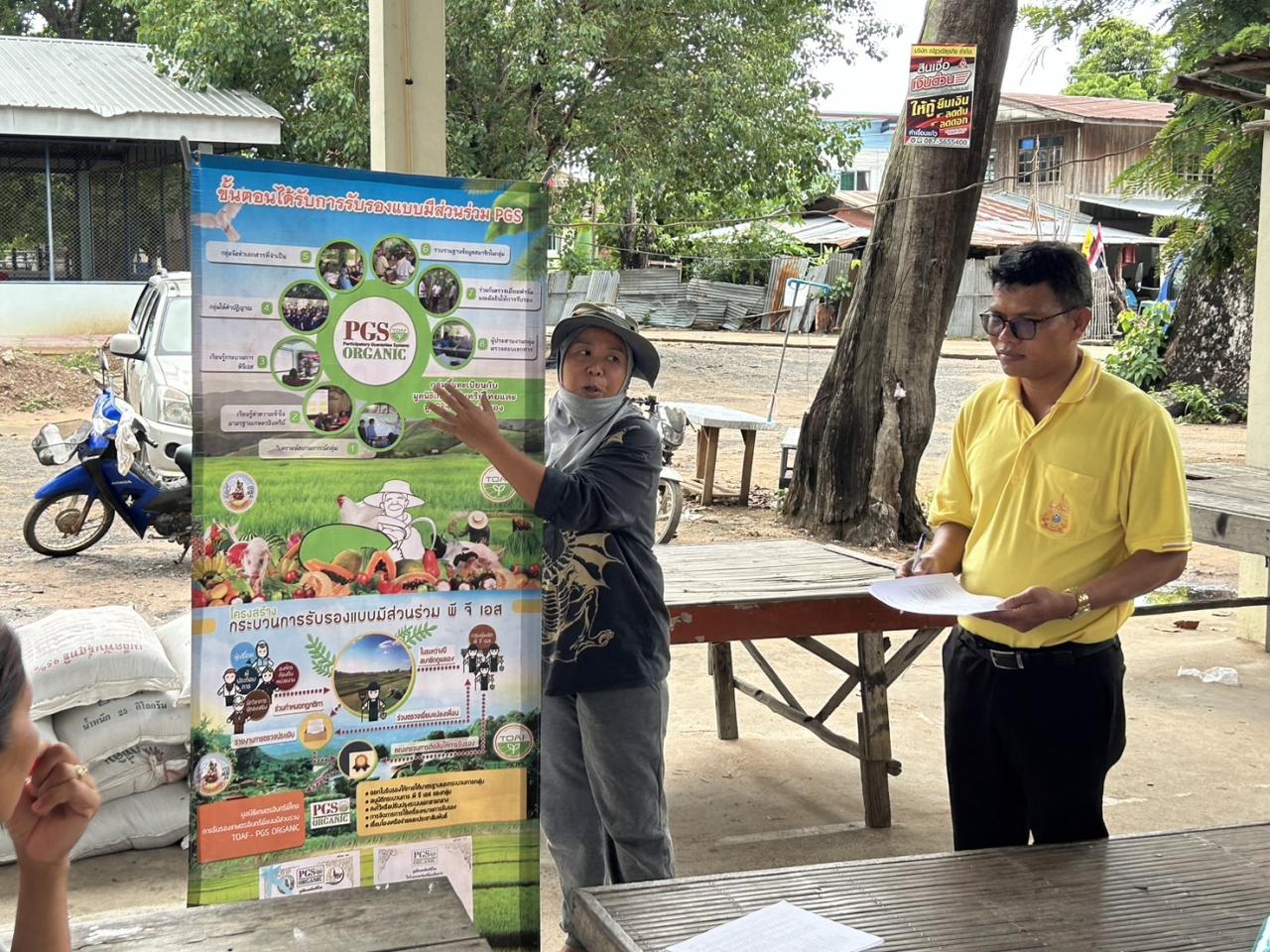 ภาพประกอบที่ 1