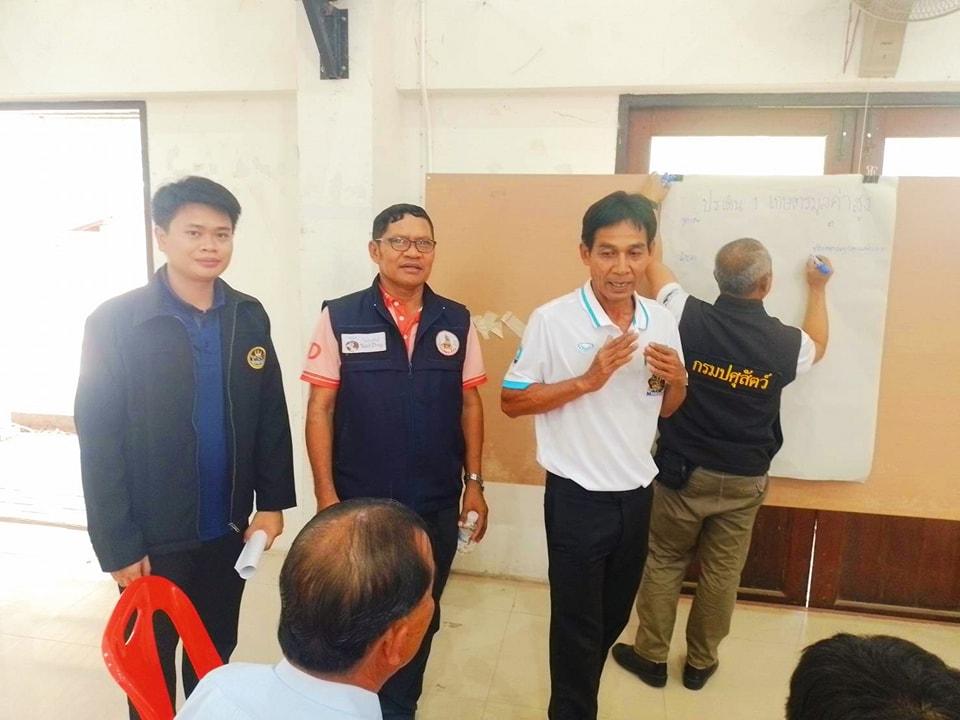 ภาพประกอบที่ 2