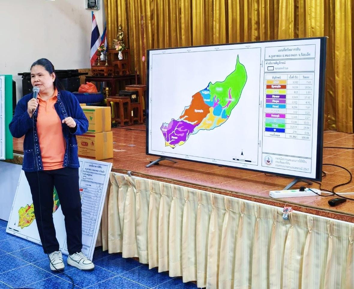 ภาพประกอบที่ 2