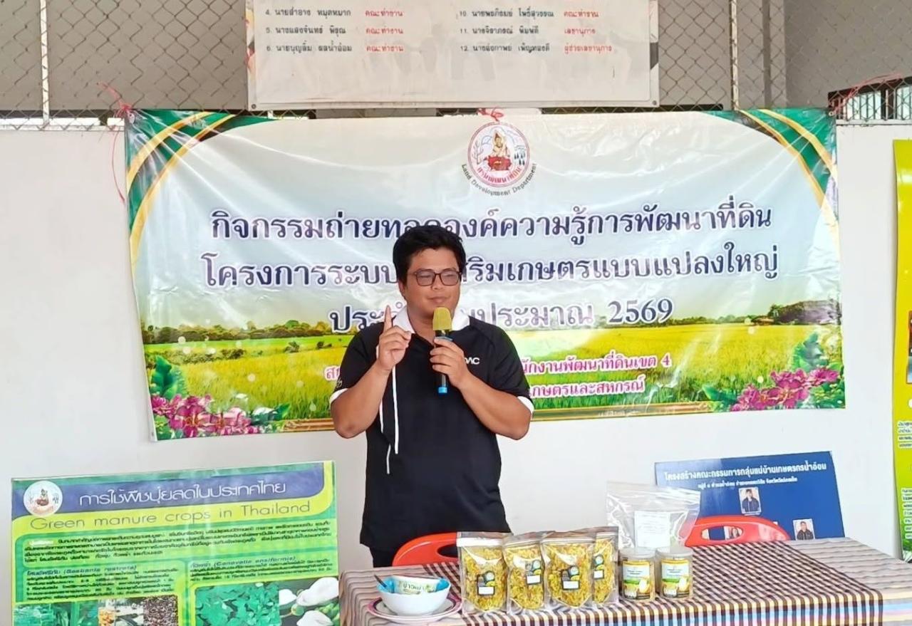 ภาพประกอบที่ 1