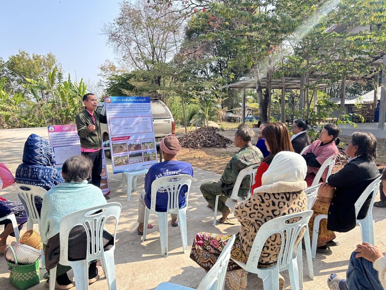 ภาพประกอบที่ 3