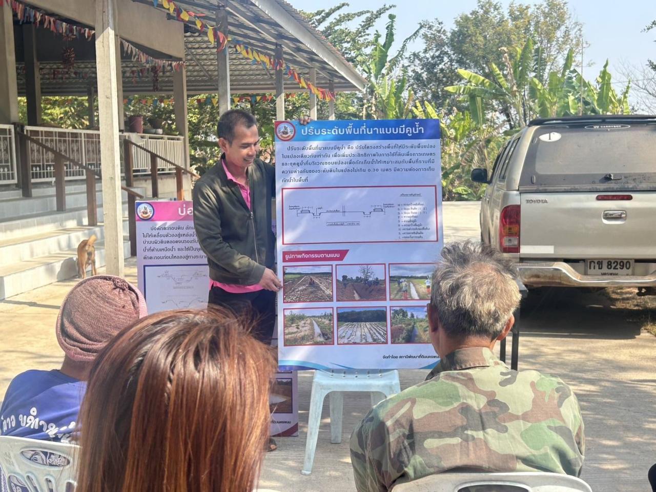 ภาพประกอบที่ 8