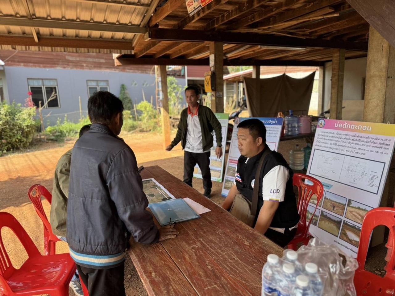 ภาพประกอบที่ 3