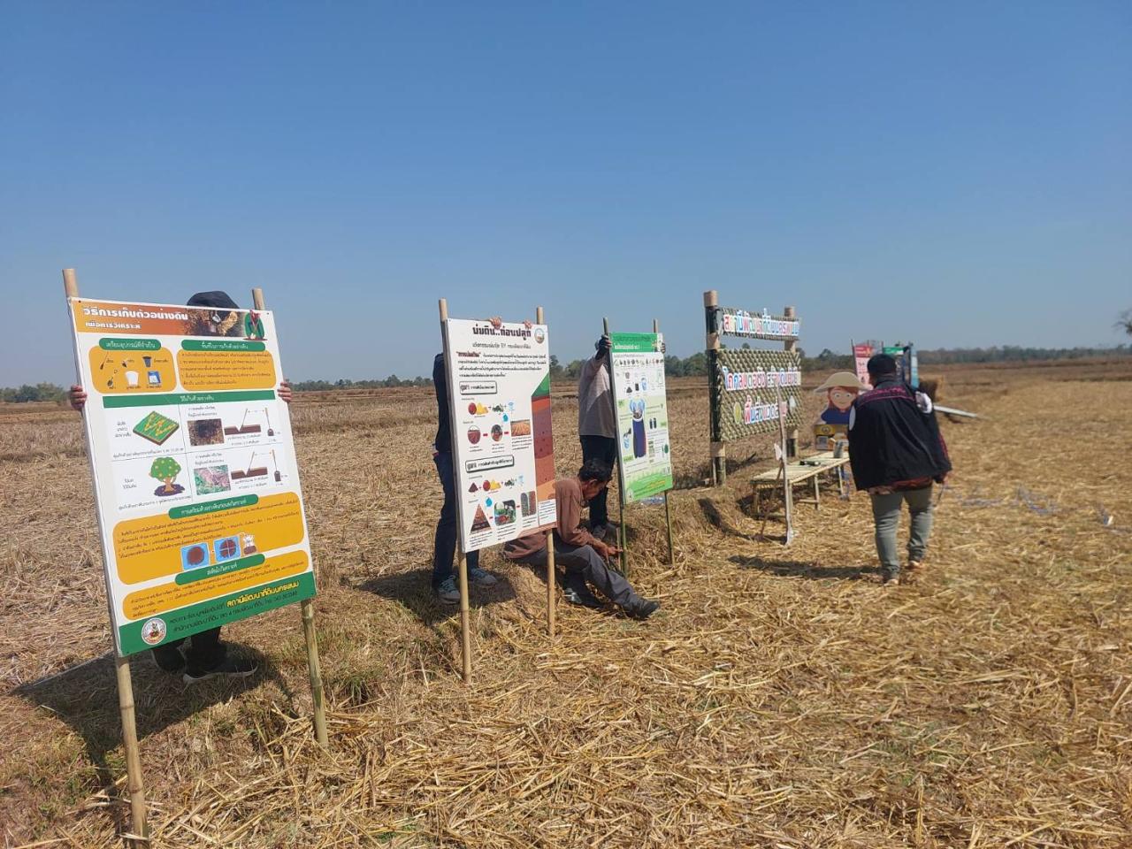 ภาพประกอบที่ 1