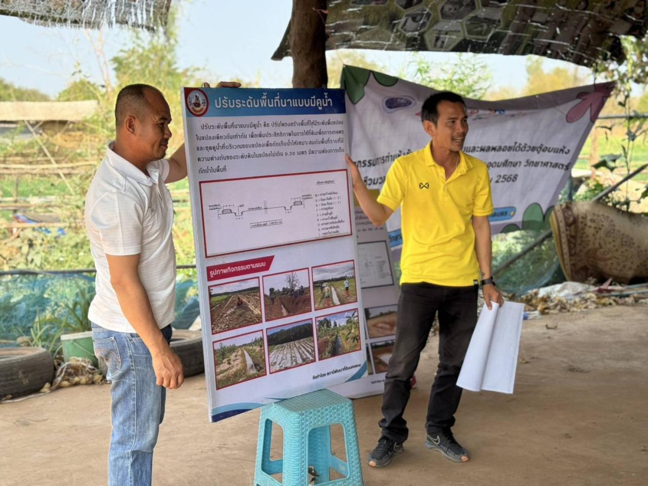 ภาพประกอบที่ 0