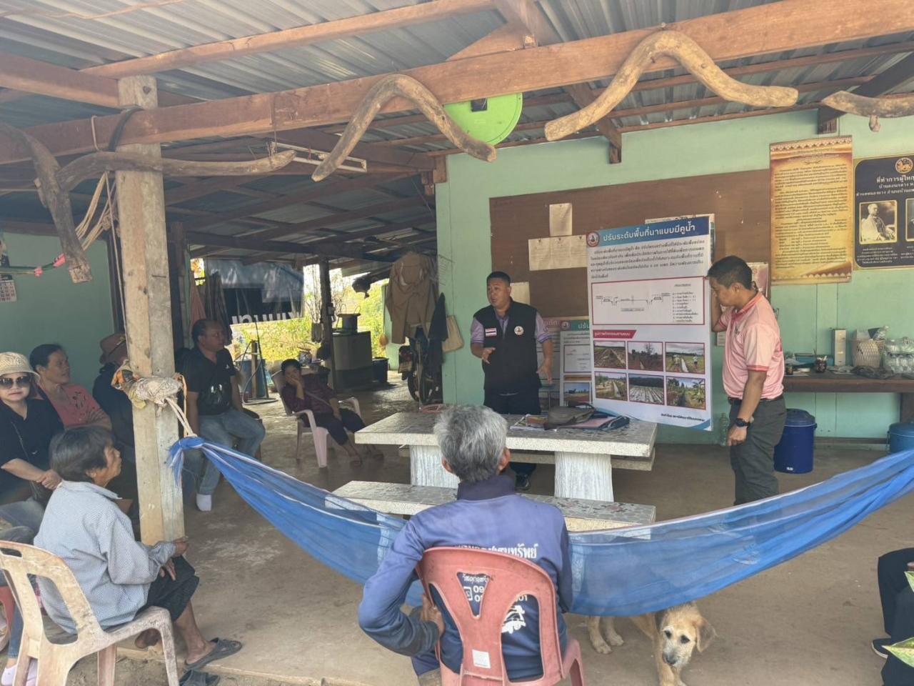 ภาพประกอบที่ 0